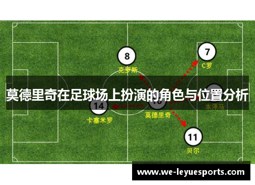 莫德里奇在足球场上扮演的角色与位置分析 莫德里奇在足球场上扮演的角色与位置分析