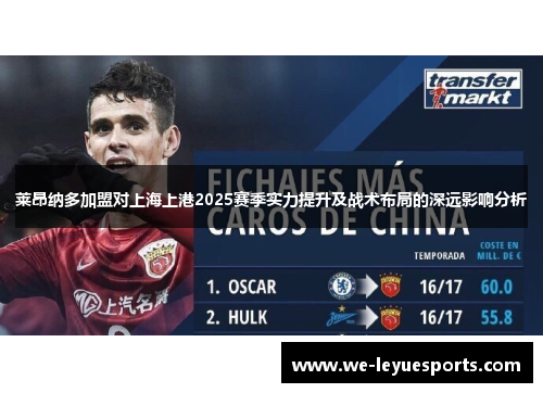 莱昂纳多加盟对上海上港2025赛季实力提升及战术布局的深远影响分析 莱昂纳多加盟对上海上港2025赛季实力提升及战术布局的深远影响分析