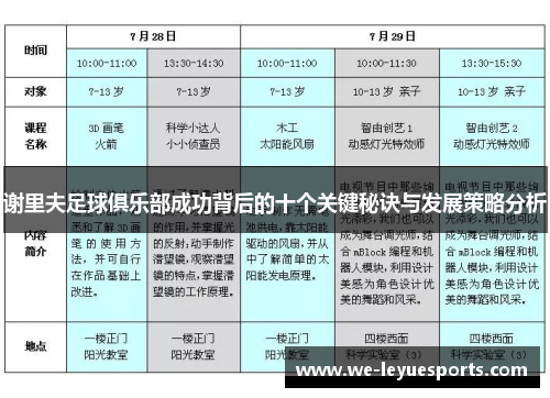 谢里夫足球俱乐部成功背后的十个关键秘诀与发展策略分析
