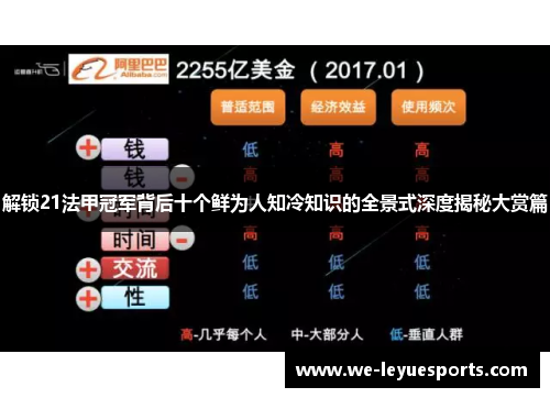 解锁21法甲冠军背后十个鲜为人知冷知识的全景式深度揭秘大赏篇 解锁21法甲冠军背后十个鲜为人知冷知识的全景式深度揭秘大赏篇