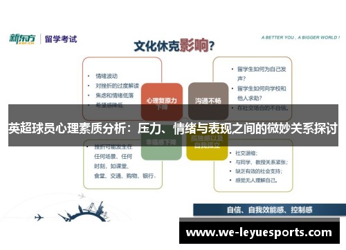 英超球员心理素质分析：压力、情绪与表现之间的微妙关系探讨