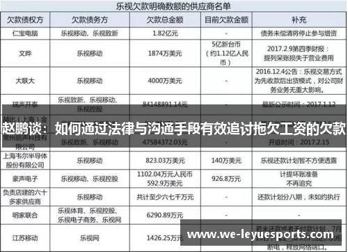 赵鹏谈：如何通过法律与沟通手段有效追讨拖欠工资的欠款