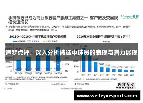 追梦点评:深入分析被选中球员的表现与潜力展现 追梦点评:深入分析被选中球员的表现与潜力展现