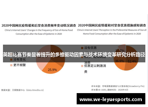 英超比赛节奏显著提升的多维驱动因素与战术环境变革研究分析路径