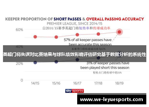 英超门将失误对比赛结果与球队绩效影响评估研究基于数据分析的系统性