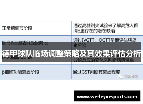 德甲球队临场调整策略及其效果评估分析 德甲球队临场调整策略及其效果评估分析